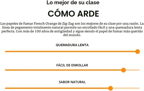 Vista 7 de ZIG-ZAG Papel de liar naranja francés 1 1/4 (6 folletos)