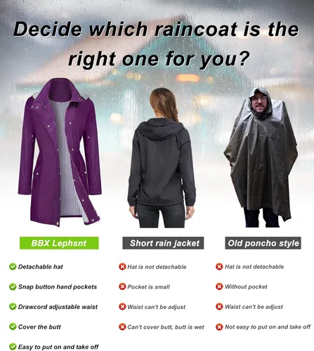 Vista 5 de BBX Lephsnt Impermeable ligero para mujer. Impermeable para actividades en exteriores.