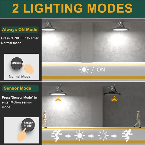 Vista 4 de Luces LED inteligentes de 200 W con controlador inteligente que admiten modo normal y modo de sensor de movimiento (ahorro de energía), luces UFO