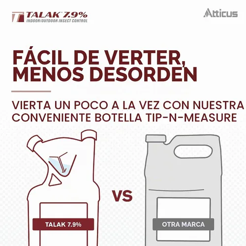 Vista 5 de Atticus Talak 7.9% Concentrado de insecticida bifentrina para interiores y exteriores (1 galón) Control Ants, Mosquitoes, Cockroaches, Spiders