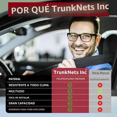 Vista 5 de Red de carga tipo sobre para cajuela para Ford Explorer 2011 12 13 14 15 2016 2017.