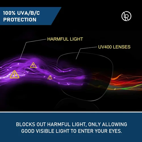 Vista 5 de LenzReborn Polarized Lens Replacement for Oakley Sliver F OO9246 Sunglass - More Options