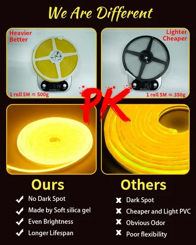 Vista 2 de GUPUP Luces de neón (blanco cálido), tira de luces LED de 16.4 pies, 24 V, 600 LED, flexible, impermeable, luces LED para dormitorio, sala
