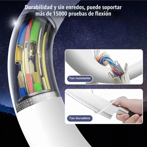 Vista 4 de LOFPYE Paquete de 3 cables USB C a USB C de 1 pie y 60 W, cable de carga rápida tipo C para iPhone Air 17 16e 16 15 Pro Plus Pro Max, para Galaxy