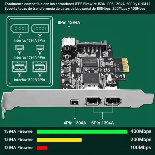 Vista 3 de Tarjeta de expansión PCIE Firewire 400 1394A de 4 puertos, Texas Instruments TI TSB43AB23, Plug and Play en PC de escritorio Windows y MAC, 3