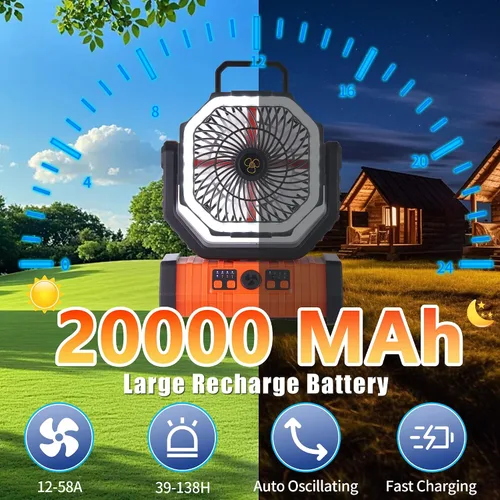 Vista 2 de Ventilador recargable, ventilador de camping operado por batería con gancho y luz LED brillante, control remoto, temporizador, oscilación