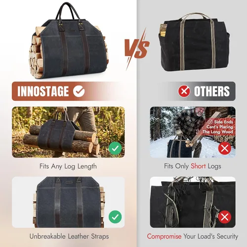 Vista 8 de INNO STAGE Bolsa de lona para troncos, 39 pulgadas de largo x 18 pulgadas de ancho, gris