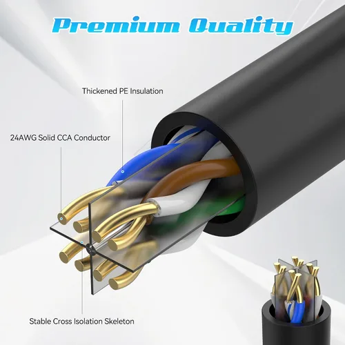 Vista 3 de Cable Ethernet Cat6 de 30 pies, cable de conexión Cat 6, cable de Internet Cat6, cable de red UTP, para interiores y exteriores, PoE, 24AWG CCA