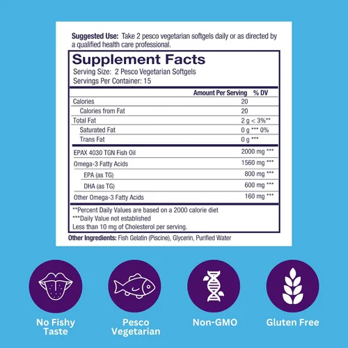 Vista 6 de Paradise Herbs Omega-Sure Omega-3 Aceite de Pescado DHA EPA Softgels 30 Ct