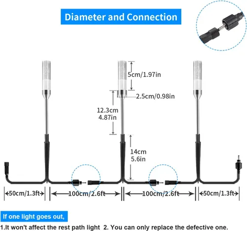 Vista 4 de B-right 3 luces de extensión para luces de camino, extensibles, impermeables, 0.8 W, 95 lúmenes por luz, blanco frío, 6000 K (sin adaptador)