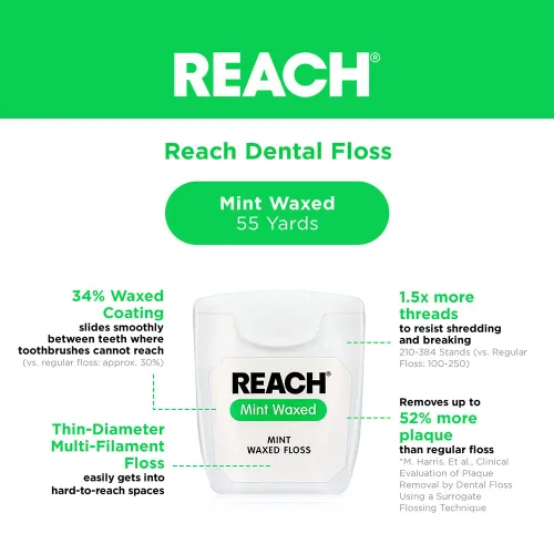 Vista 3 de Reach Paquete de hilo dental encerado y hilo dental de acceso ultrarrápido Listerine Eliminación efectiva de placa, sin PFAS Resistencia a