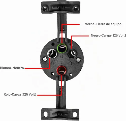 Vista 4 de Conector de Generador Sintron 50 Amp NEMA SS2-50R, Conector Marino de Orilla de 4 Clavos de Hoja Recta para EE. UU./Canadá, Puesta a Tierra de 3