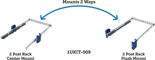 Vista 9 de RackSolutions Kit de riel universal de montaje en rack de 1U y 2 postes para todos los servidores con barra de gestión de cables - Dell HP IBM Lenovo