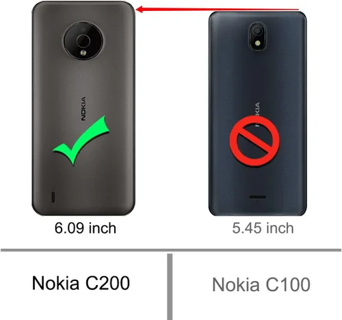 Vista 2 de Osophter Funda para Nokia C200 con 2 unids Protector de pantalla de absorción de golpes Flexible TPU Caucho Protector de teléfono celular para Nokia
