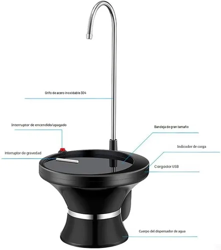 Vista 3 de Bomba dispensadora de agua potable, bomba eléctrica automática para botellas de agua potable para jarras de agua de 2-5 galones, recargable por USB