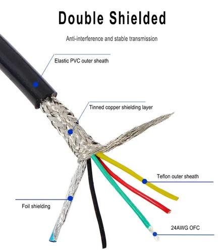 Vista 7 de Conector XLR de 5 pines, cable de micrófono XLR, conexiones equilibradas macho a hembra para micrófono e interfaz de audio (9.8 ft/10 pies)