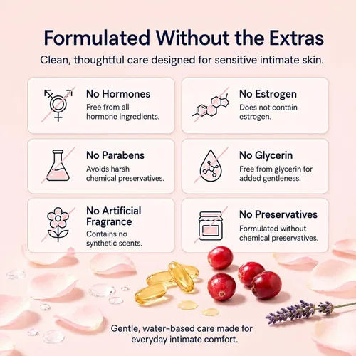 Vista 6 de LUVENA Hidratante – Hidratante vaginal y apoyo para la menopausia para mujeres – Sequedad íntima femenina, enrojecimiento, irritación, alivio