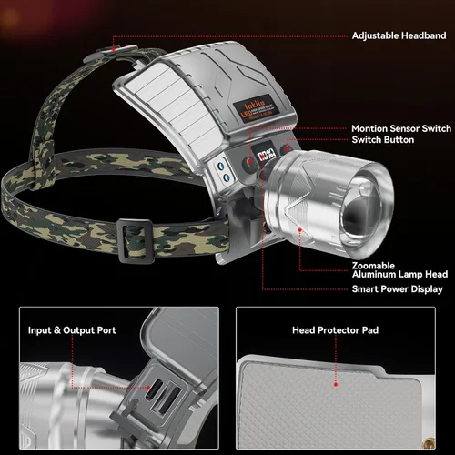 Vista 7 de Lokilo Linterna frontal recargable LED de alto lúmenes, faro brillante con zoom con 5 modos de luz, pantalla LCD, sensor de movimiento, faro