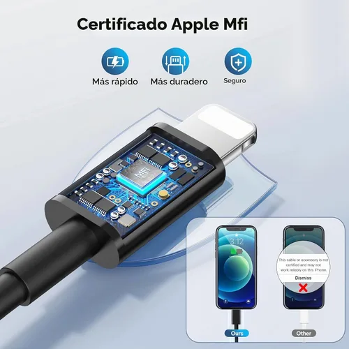 Vista 6 de Cargador de teléfono de carga rápida, 【Certificado MFi】 Paquete de 2 cargadores de pared USB-C de 20 W con 1 paquete de cable de carga rápida