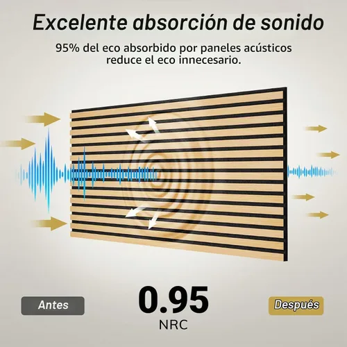 Vista 4 de TONOR Paquete de 4 paneles de pared de chapa de madera acústica, panel autoadhesivo 3D de 47.2 x 23.6 x 0.74 pulgadas, azulejos insonorizados