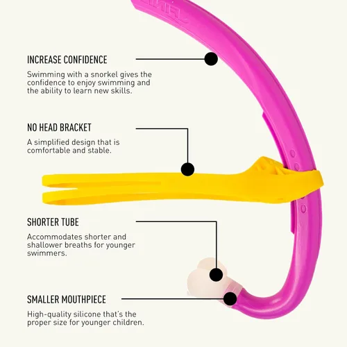 Vista 4 de FINIS Stability Snorkel Jr - Para edades de 6 a 10 años - Esnórquel de entrenamiento de natación con correa para la cabeza, tubo más corto