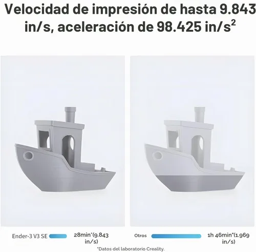 Vista 2 de Impresora 3D oficial Creality Ender 3 V3 SE, Ender 3 mejorada, impresora 3D rápida de 9.843 in/s 98.425 in/s², nivelación automática, extrusora