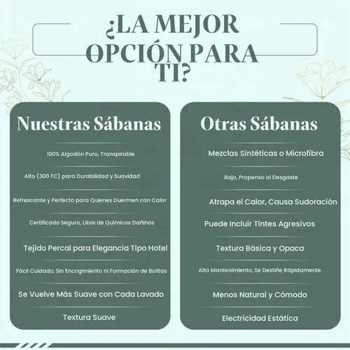 Vista 6 de Feather & Stitch - Juego de sábanas de 100 % algodón más suaves, ropa de cama de tejido percal de 300 hilos, bolsillo profundo de 16 pulgadas