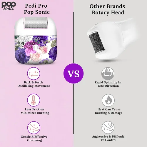 Vista 6 de Pedi Pro - Lima eléctrica para pies, removedor eléctrico de callos para pies, herramienta exfoliante de pies Pedi Spa para hombres/mujeres (floral)