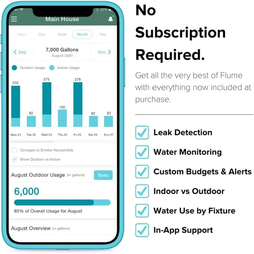 Vista 6 de Flume 2 Smart Home Monitor de agua y detector de fugas – Conectado por WiFi, seguimiento de uso en tiempo real y alertas – Funciona con medidores