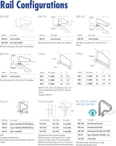 Vista 5 de S.R.Smith ART-1001S Artisan Series Barandilla Individual para Piscina
