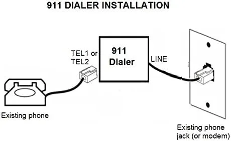 Vista 2 de Marcador automático de línea directa 911