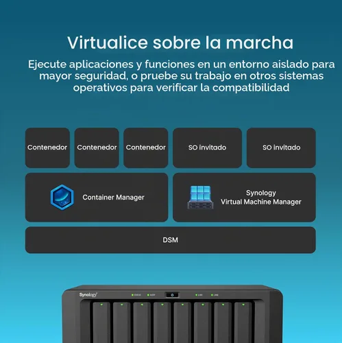 Vista 5 de Synology 8 Bay DiskStation DS1825+ (sin disco)