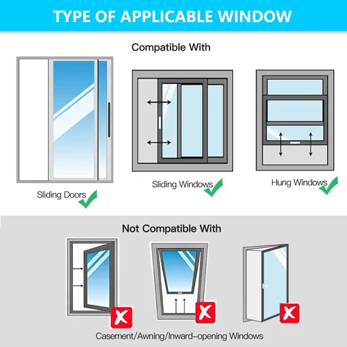 Vista 6 de Kit de ventana de aire acondicionado portátil resistente de 40 pulgadas, protector térmico de papel de aluminio reflectante, 100% opaco e