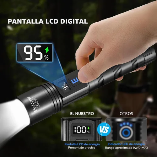 Vista 5 de Paquete de 3 linternas recargables de altos lúmenes, linterna súper brillante con pantalla digital LCD, linterna LED ajustable de 5 modos, linternas