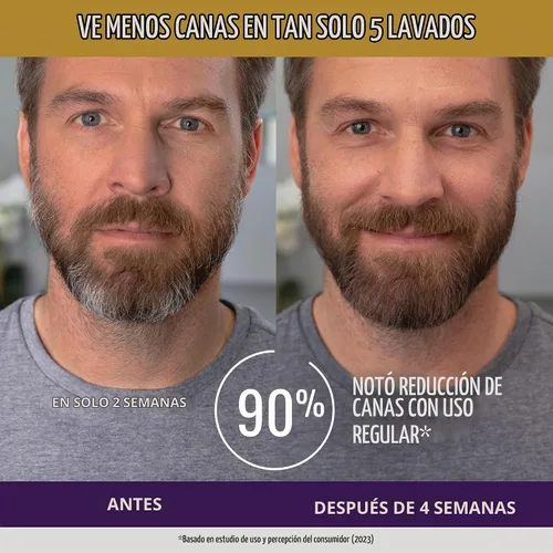 Vista 4 de Just for Men Control GX + THK - Jabón de barba engrosante con reducción de canas, queratina alfa ayuda al crecimiento de la barba, espesa el cabello
