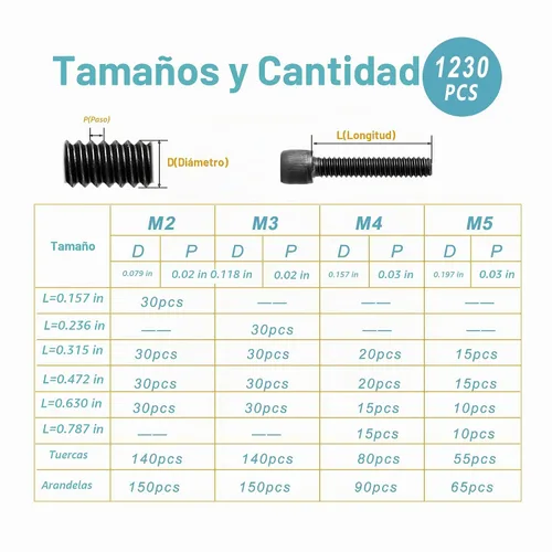 Vista 2 de Kadrick M2 M3 M4 M5 Juego de tornillos, tuercas y arandelas, Grado 12.9 Acero de aleación, Kit de pernos y tuercas métricos de cabeza hexagonal