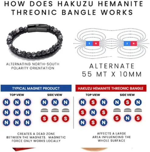 Vista 5 de FOTTEPP Humanic+ Maxhematie - Pulseras de cuentas de Maxhematie Humanic+ Pro, pulseras de cuentas Humanic+ Pro Maxhematie, pulsera de cuentas humanic