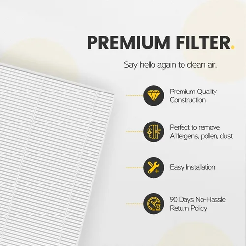 Vista 3 de Filtro HEPA HPA100 de repuesto HRF-ARVP100 para purificador de aire Honeywell serie HPA100, HPA094, HPA104, HPA105 HPA3100, HPA5100 Series, 2 HEPA R