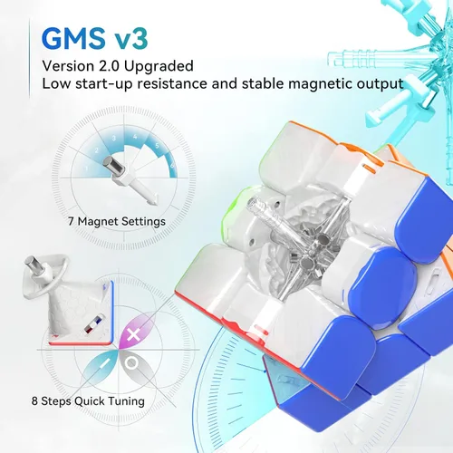 Vista 6 de GAN 12 Maglev UV, Cubo de velocidad adhesivo 3x3 sin pegatinas Gans 56mm, cubo mágico de rompecabezas, juguetes para niños, adolescentes y adultos