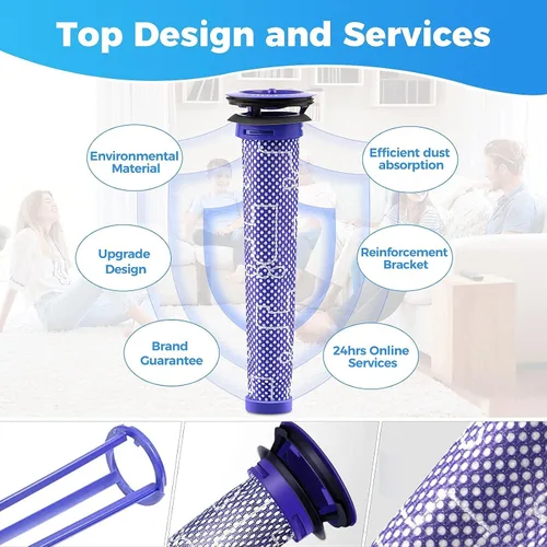 Vista 3 de 2 unidades de filtros pre-reemplazo para aspiradora Dyson - Filtro de aspiradora Whekeosh para Dyson V6 V7 V8 DC59 DC58 reemplaza la pieza 965661 01