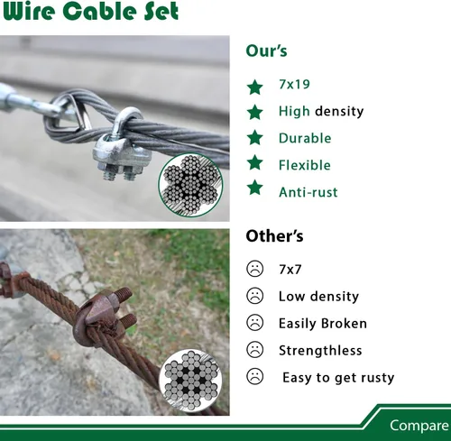 Vista 2 de Kit de accesorios para toldo con cable de cable de 1 pie para instalación de sombrilla triangular rectangular, cables recubiertos de acero