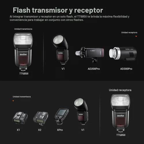 Vista 6 de Godox TT685II TT685II-C Flash para Canon, Flash externo inalámbrico 2.4G Speedlite 1/8000s HSS, conversión instantánea TCM, bloqueo de liberación