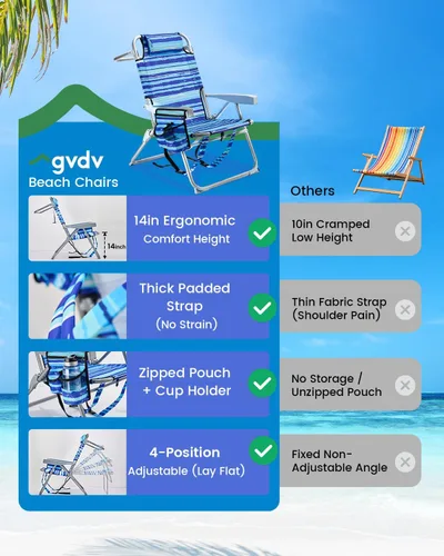 Vista 2 de GVDV Sillas de playa tipo mochila para adultos, silla plegable plana portátil con portavasos y toalleros, silla reclinable ajustable de 4 posiciones