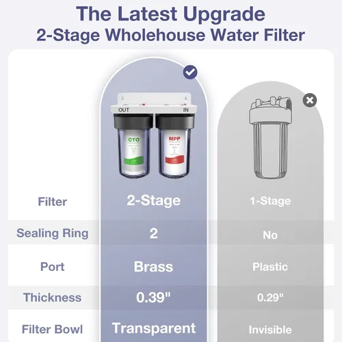 Vista 2 de SimPure Sistema de filtro de agua para toda la casa, 2 etapas de prefiltración de agua transparente para el hogar con filtros de carbono