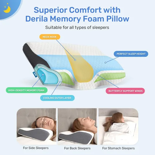 Vista 3 de Derila Paquete de 2 almohadas cervicales para el cuello para dormir, almohada de apoyo para espalda, estómago, almohadas de espuma viscoelástica
