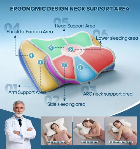 Vista 3 de Almohada de apoyo para el cuello para dormir, almohadas de espuma viscoelástica de contorno para dolor de cuello, almohada cervical ortopédica