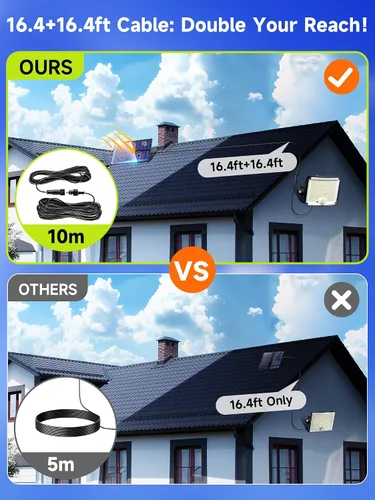 Vista 3 de PIKOY Luces solares con movimiento para exteriores impermeables, [Actualización 318LED/33FT/5 modos] Luces solares de seguridad, control remoto +