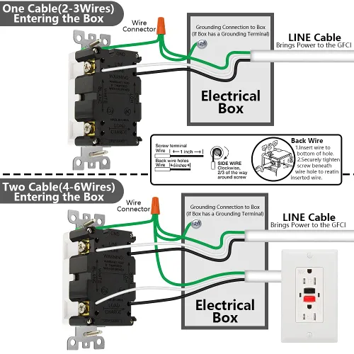 Vista 7 de POWAWINI GFCI Outlet 15 Amp, resistente a manipulaciones, resistente a la intemperie