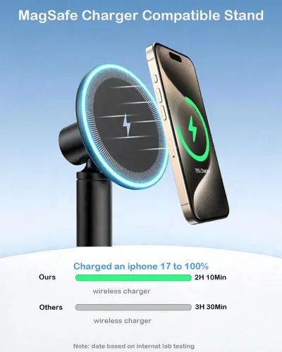 Vista 3 de Soporte de cargador inalámbrico magnético para iPhone 17/16/15/14/13 (sin adaptador) Soporte de carga segura Fast Mag