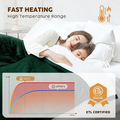 Vista 23 de Manta eléctrica térmica HYLEORY de 50"x60" de forro polar suave y franela con 5 niveles de calefacción y temporizador de 3 horas con apagado
